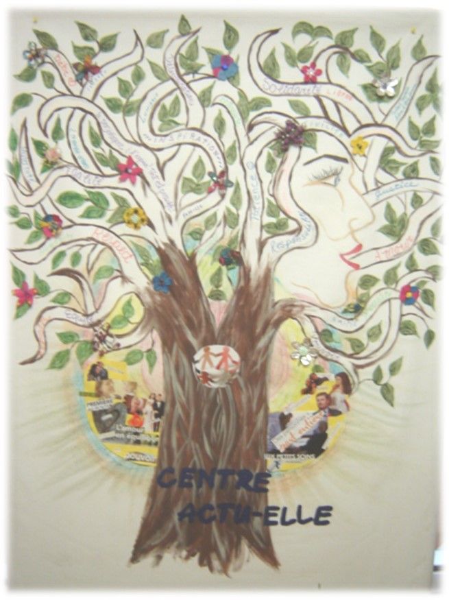 Image: Arbre Centre Actu-Elle Image: Arbre Centre Actu-Elle